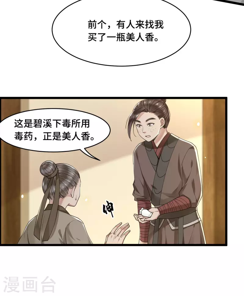 《凤凰于飞》第57话 他在帮我？ 第23页