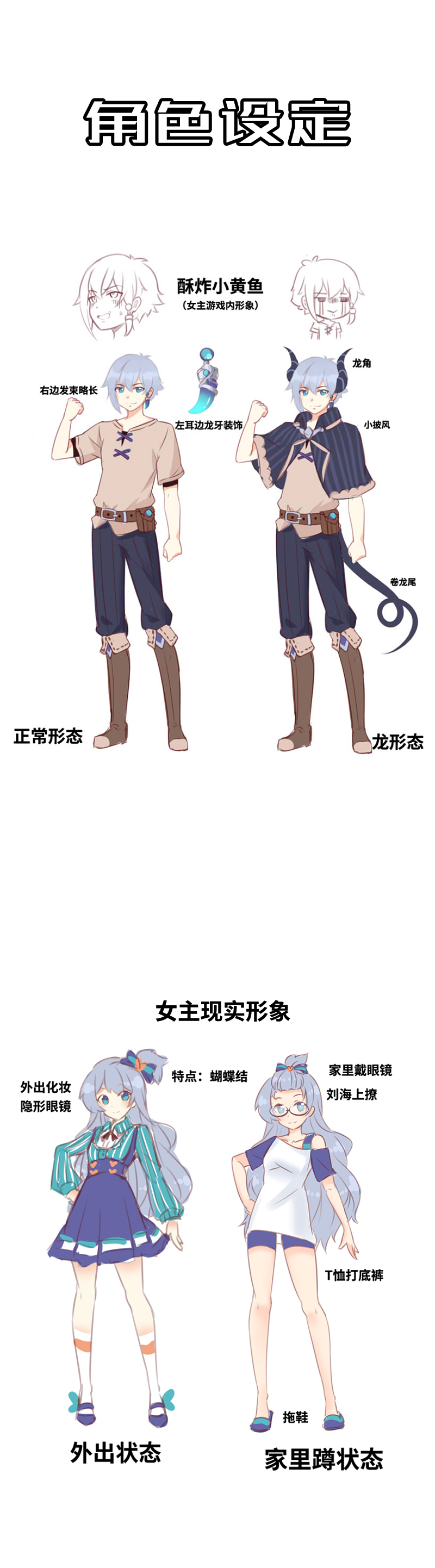 《恋爱吧！勇者小黄鱼》中秋番外人设 第6页