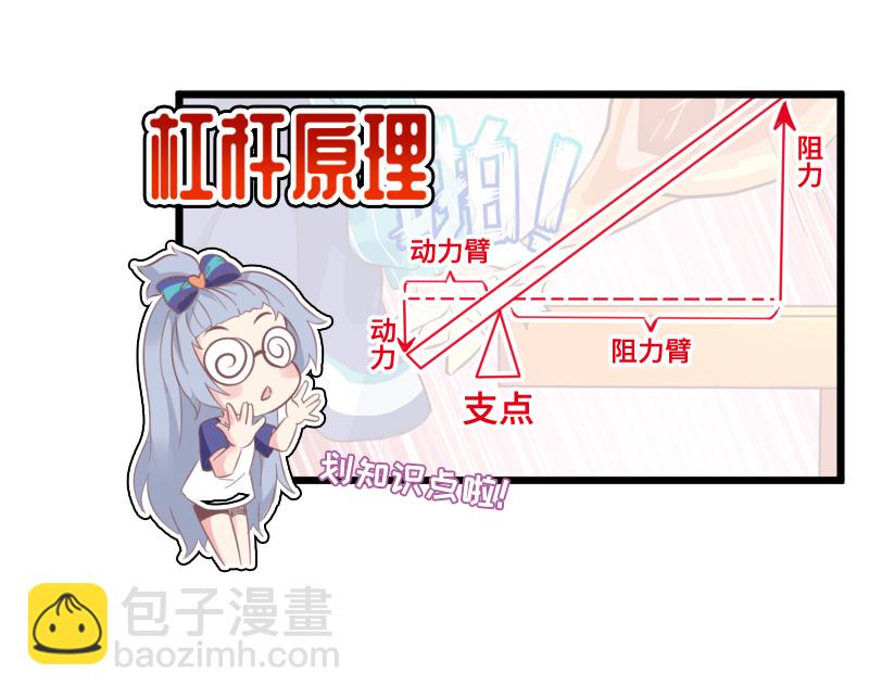 《恋爱吧！勇者小黄鱼》35.今日 不宜出行 第22页