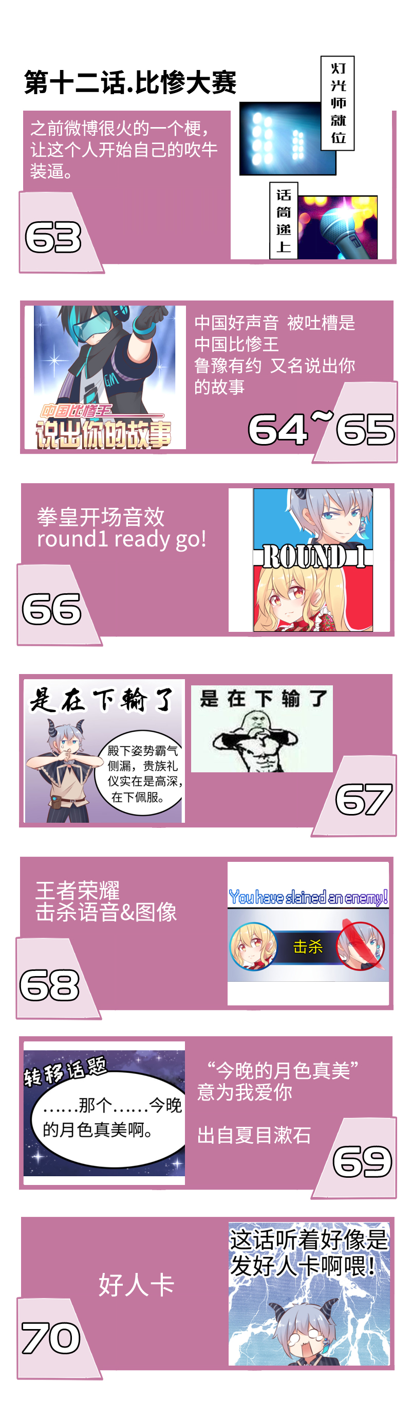《恋爱吧！勇者小黄鱼》梗百科 第12页