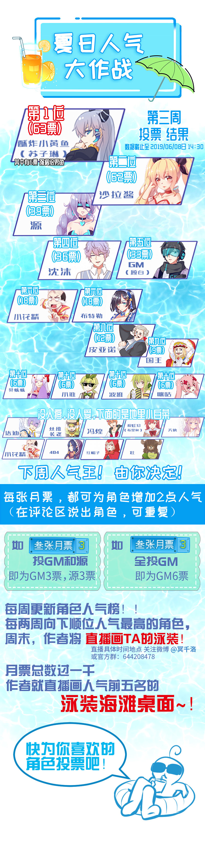 《恋爱吧！勇者小黄鱼》83.正在连接 第27页