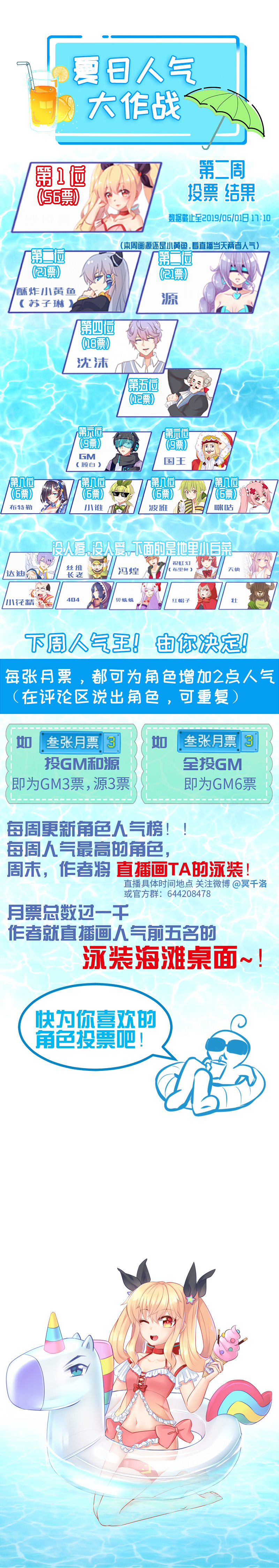 《恋爱吧！勇者小黄鱼》82.我反对！！ 第26页
