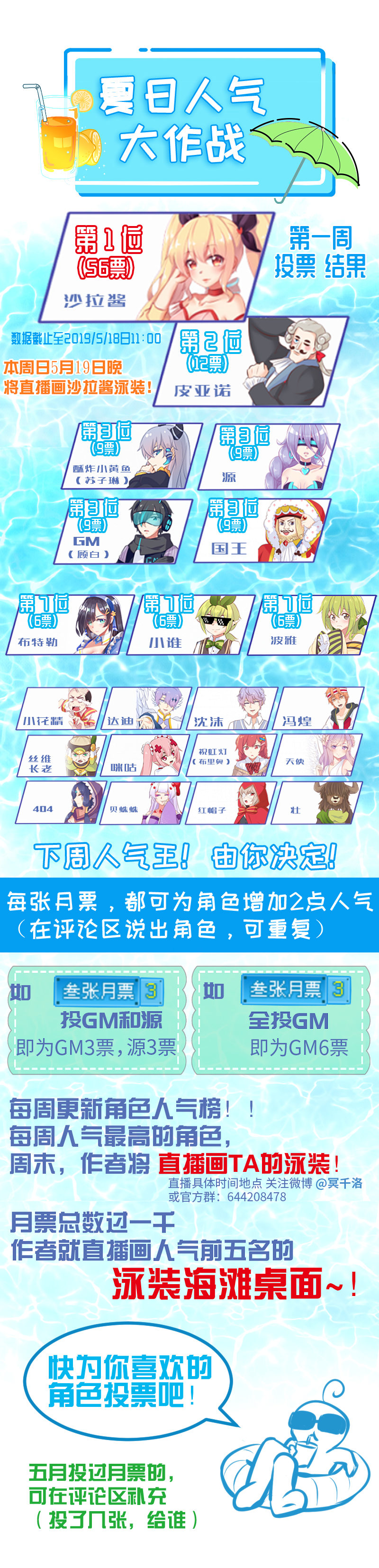 《恋爱吧！勇者小黄鱼》81.堕夜精灵 第25页