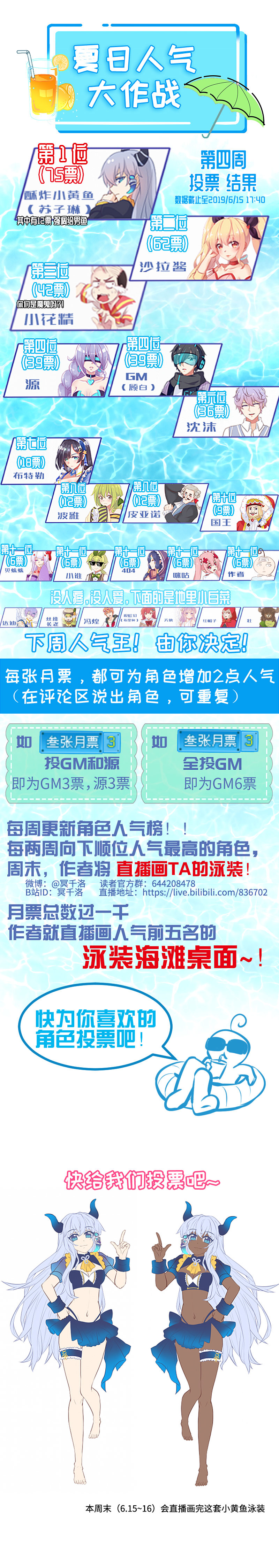 《恋爱吧！勇者小黄鱼》84.冲破黑暗 第29页