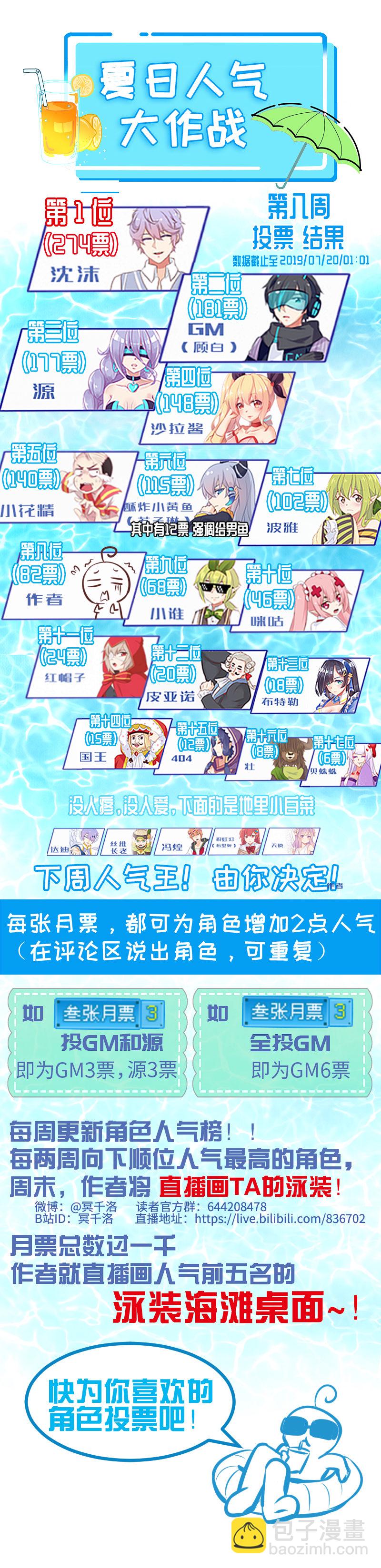 《恋爱吧！勇者小黄鱼》88.爱情骗子我问你 第31页
