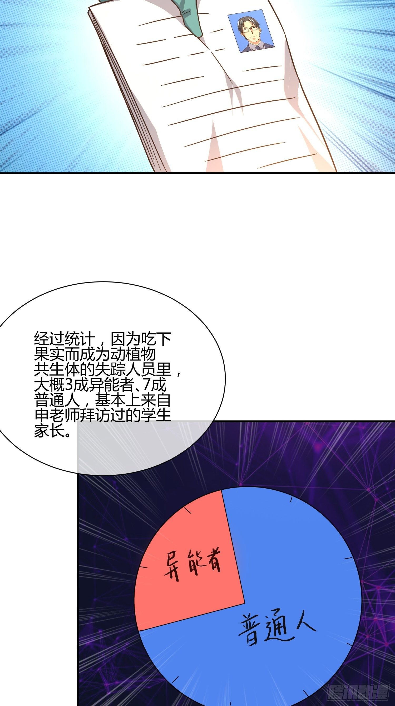 《异能税》打女人会遭报应 第15页