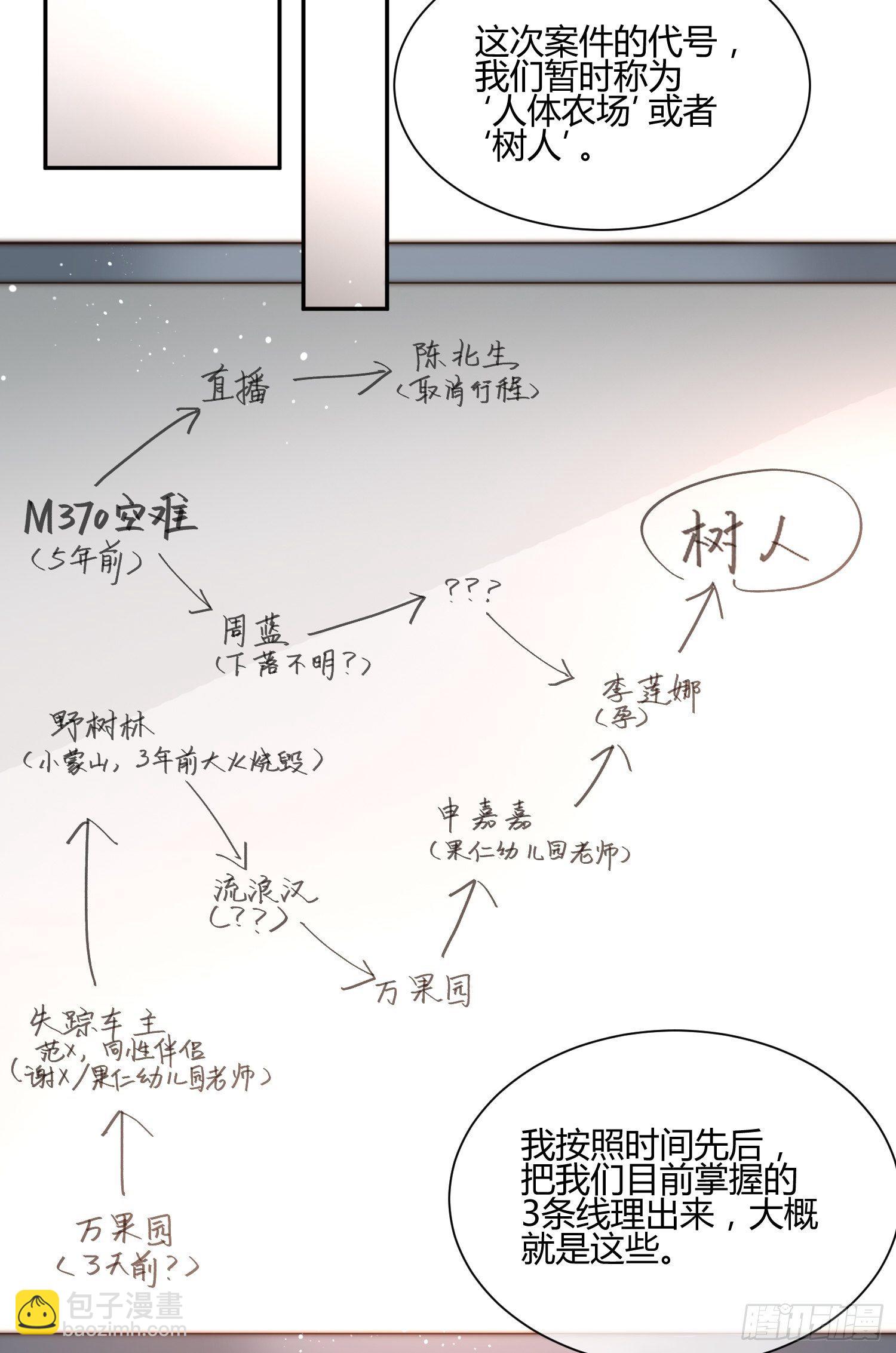 《异能税》打女人会遭报应 第6页