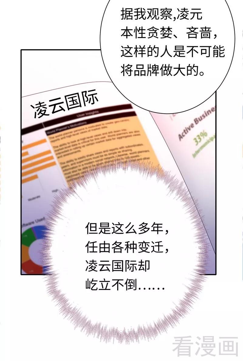 《甜蜜拍档》第87话 当然是选择原谅他 第28页