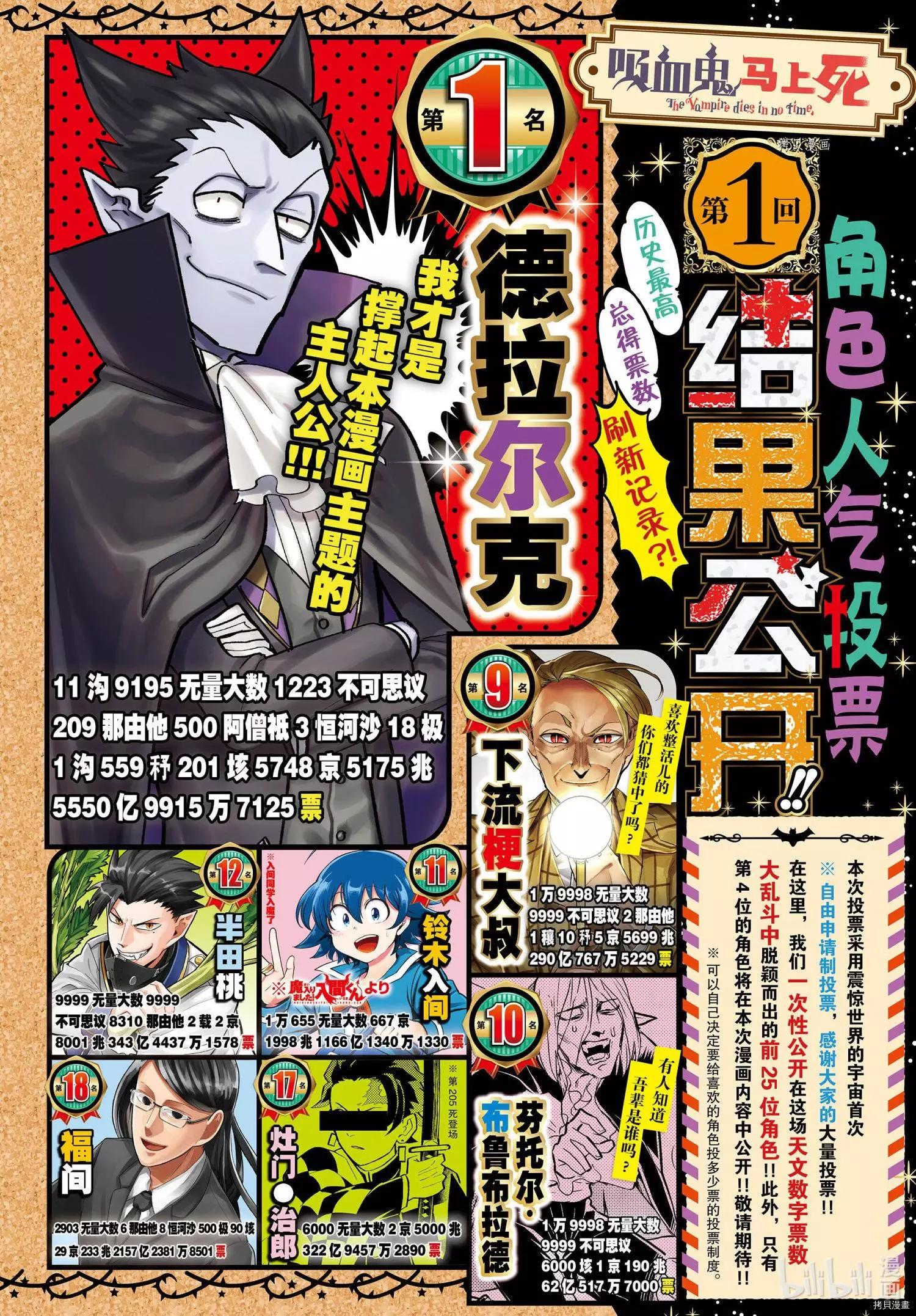 《吸血鬼即将便当》第213话 第4页