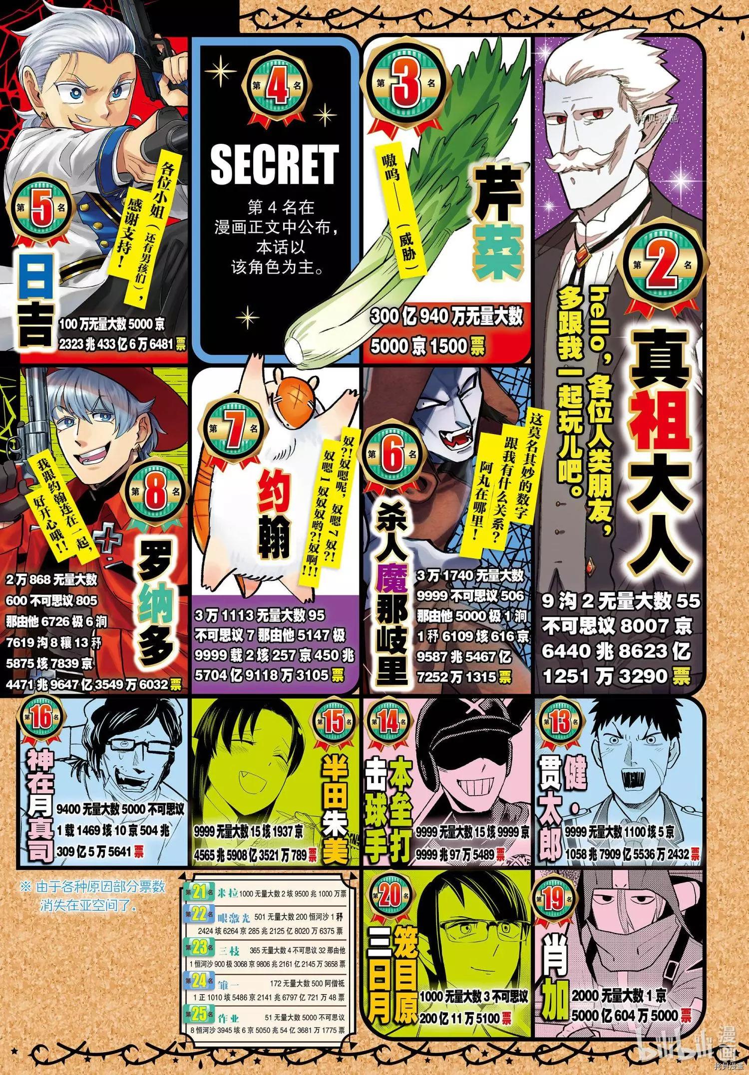 《吸血鬼即将便当》第213话 第5页