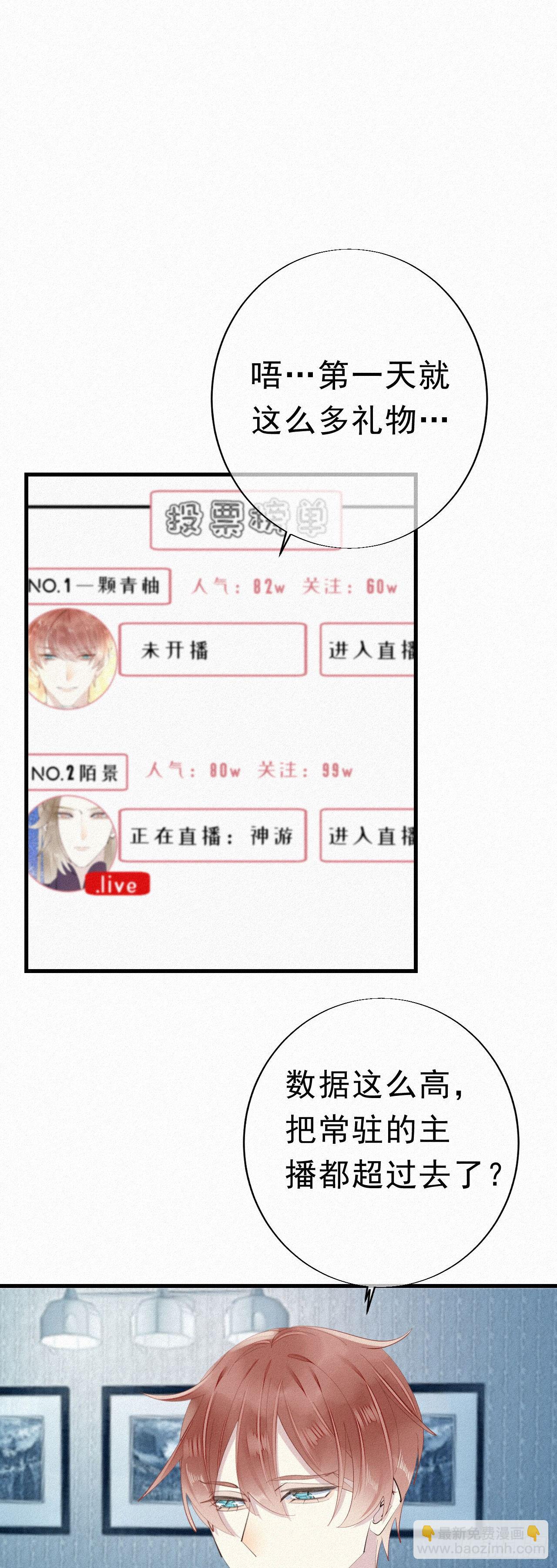 《我捡的流浪猫变成人了？》24.逗猫 第2页