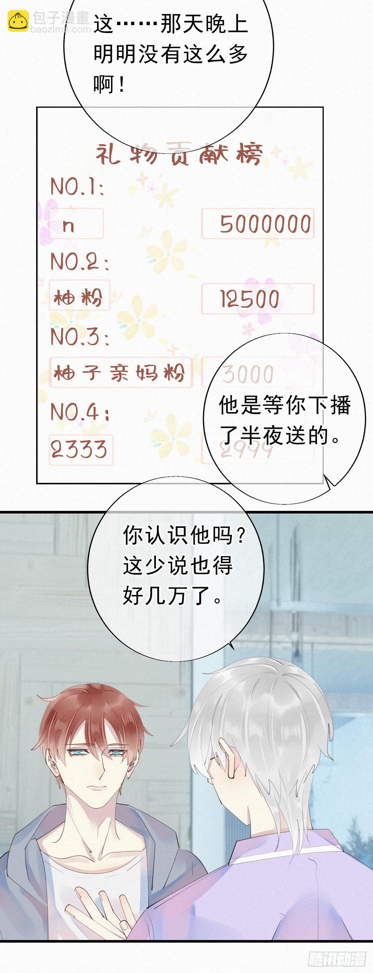 《我捡的流浪猫变成人了？》26.他身上的味道很特别 第13页