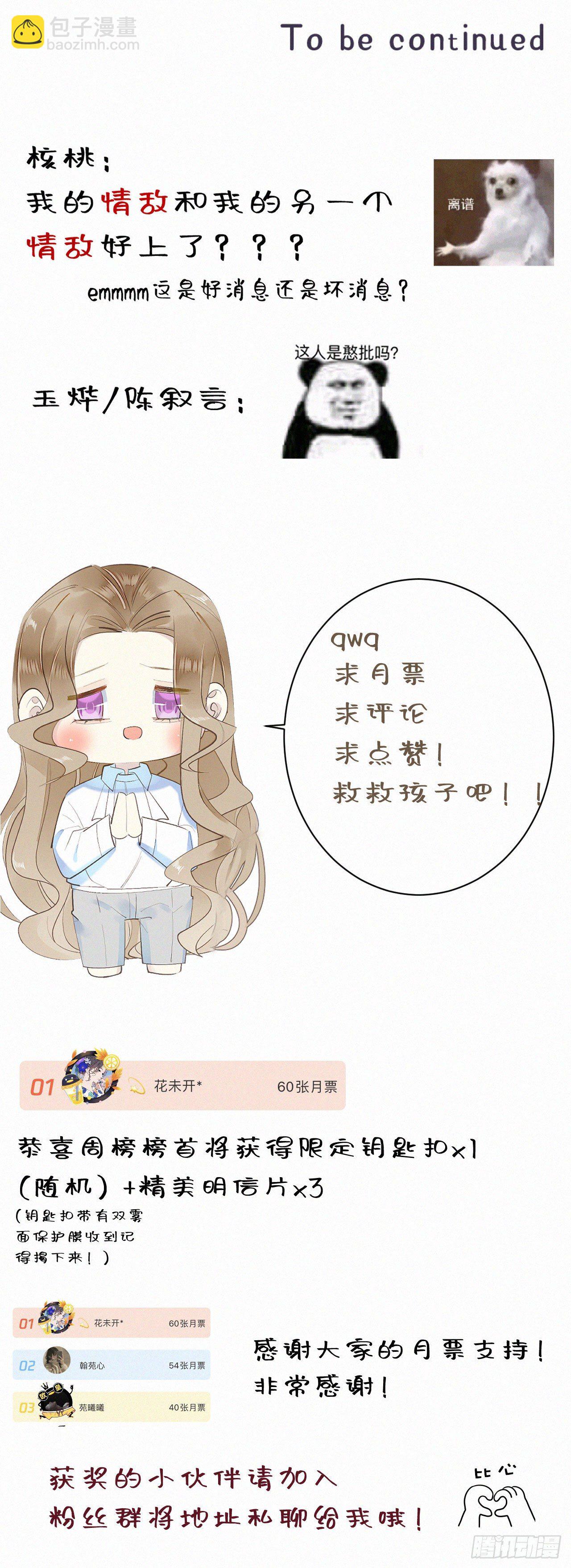 《我捡的流浪猫变成人了？》42.情敌+情敌=？ 第47页