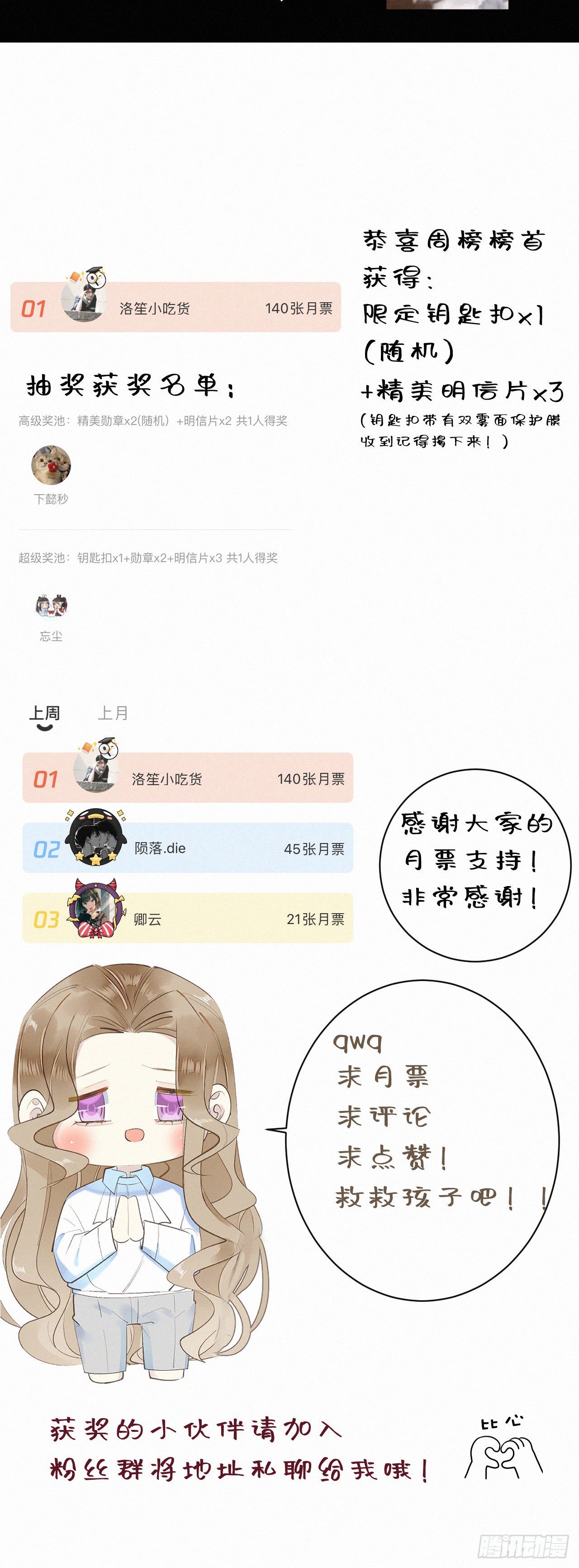 《我捡的流浪猫变成人了？》44.我受了好严重的内伤 第42页