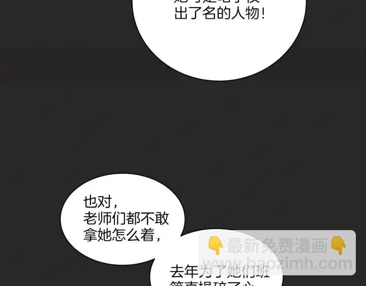 《窈窕淑男》第15话 你和我的距离 第22页