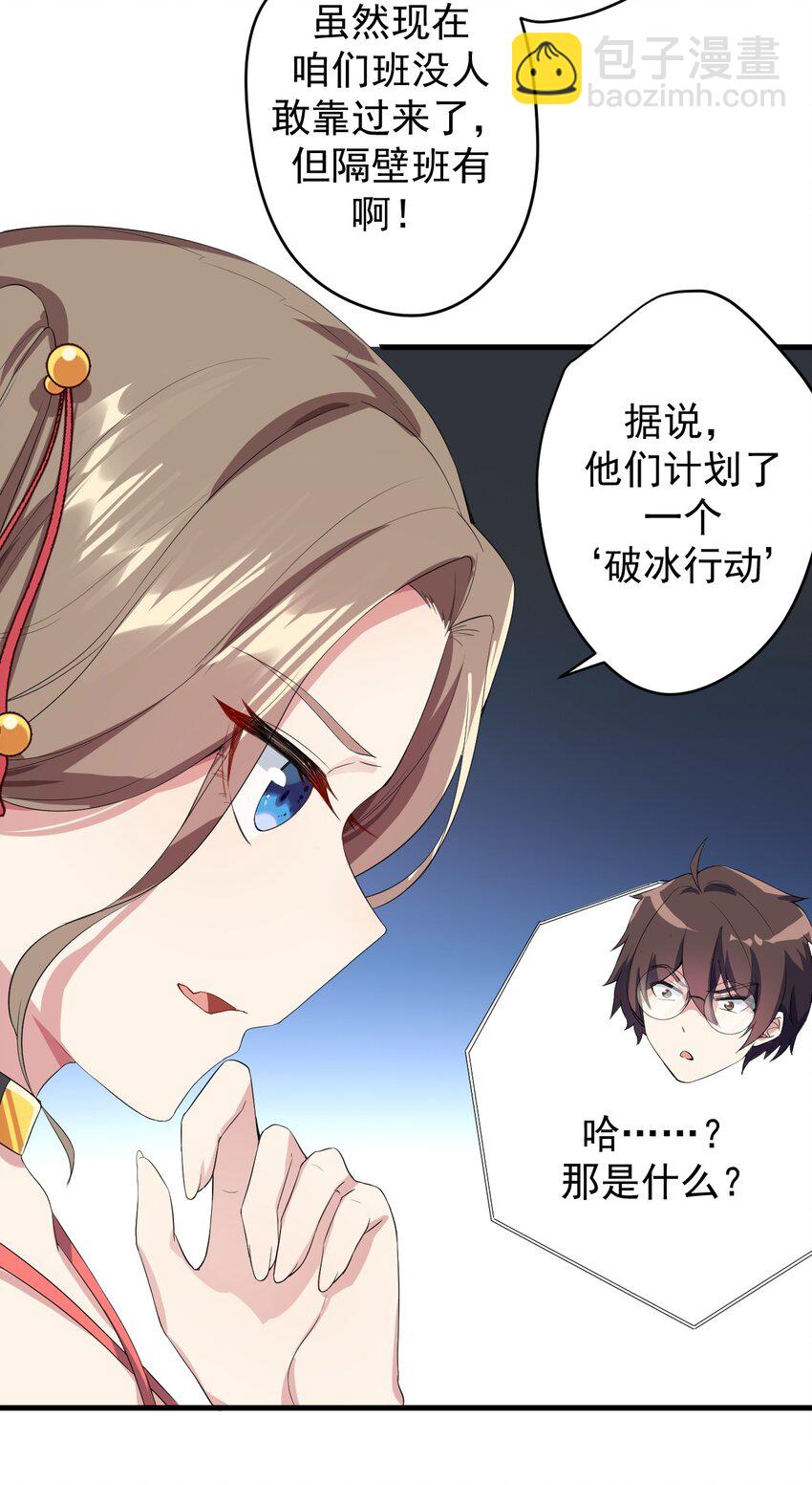 《涩系大小姐的废宅养成计划》019 统一战线吧 第24页