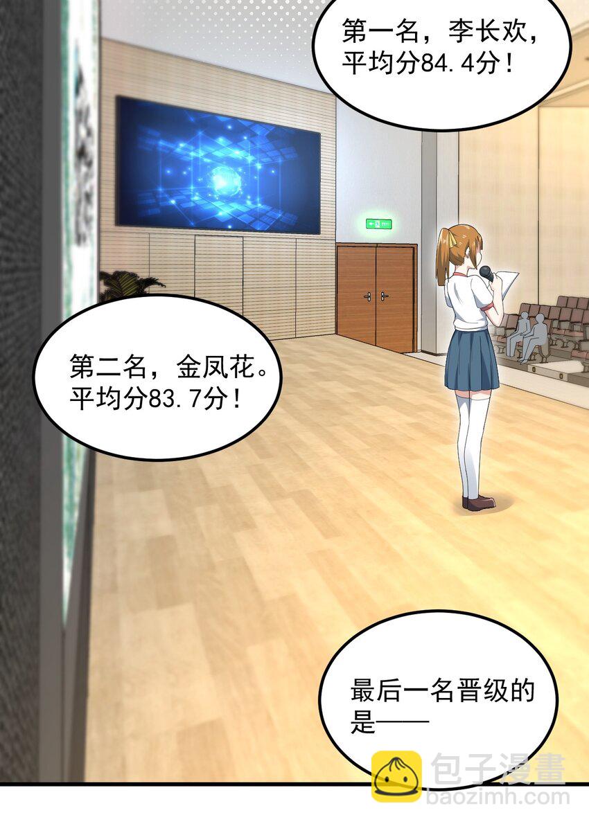 《涩系大小姐的废宅养成计划》058 预赛 第25页