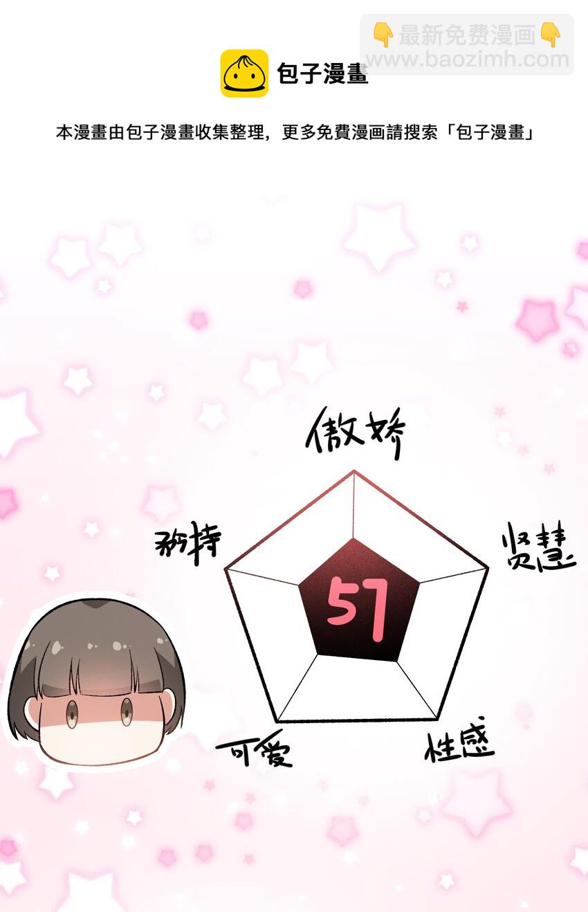 《涩系大小姐的废宅养成计划》095 恋爱请听题！ 第11页