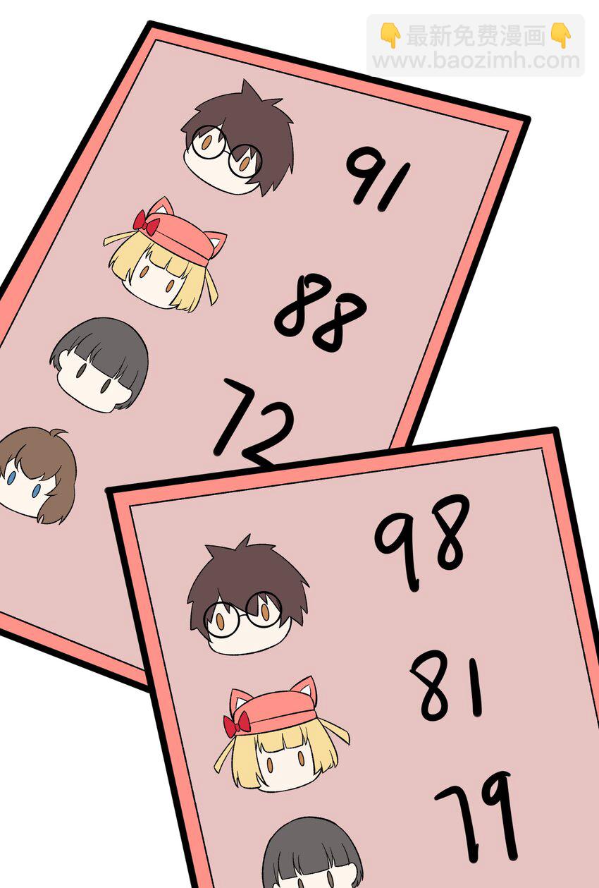 《涩系大小姐的废宅养成计划》095 恋爱请听题！ 第17页