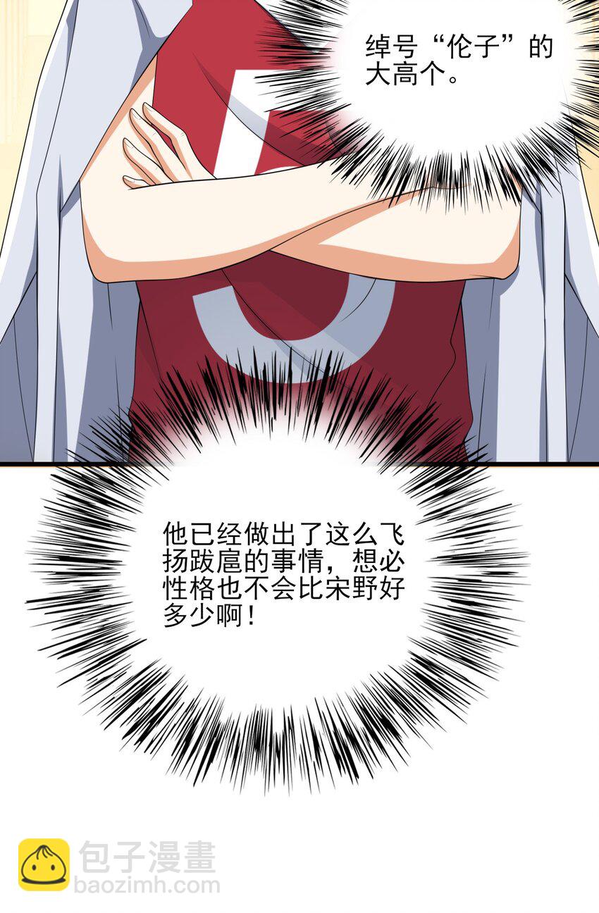 《涩系大小姐的废宅养成计划》098 狐假虎威 第38页