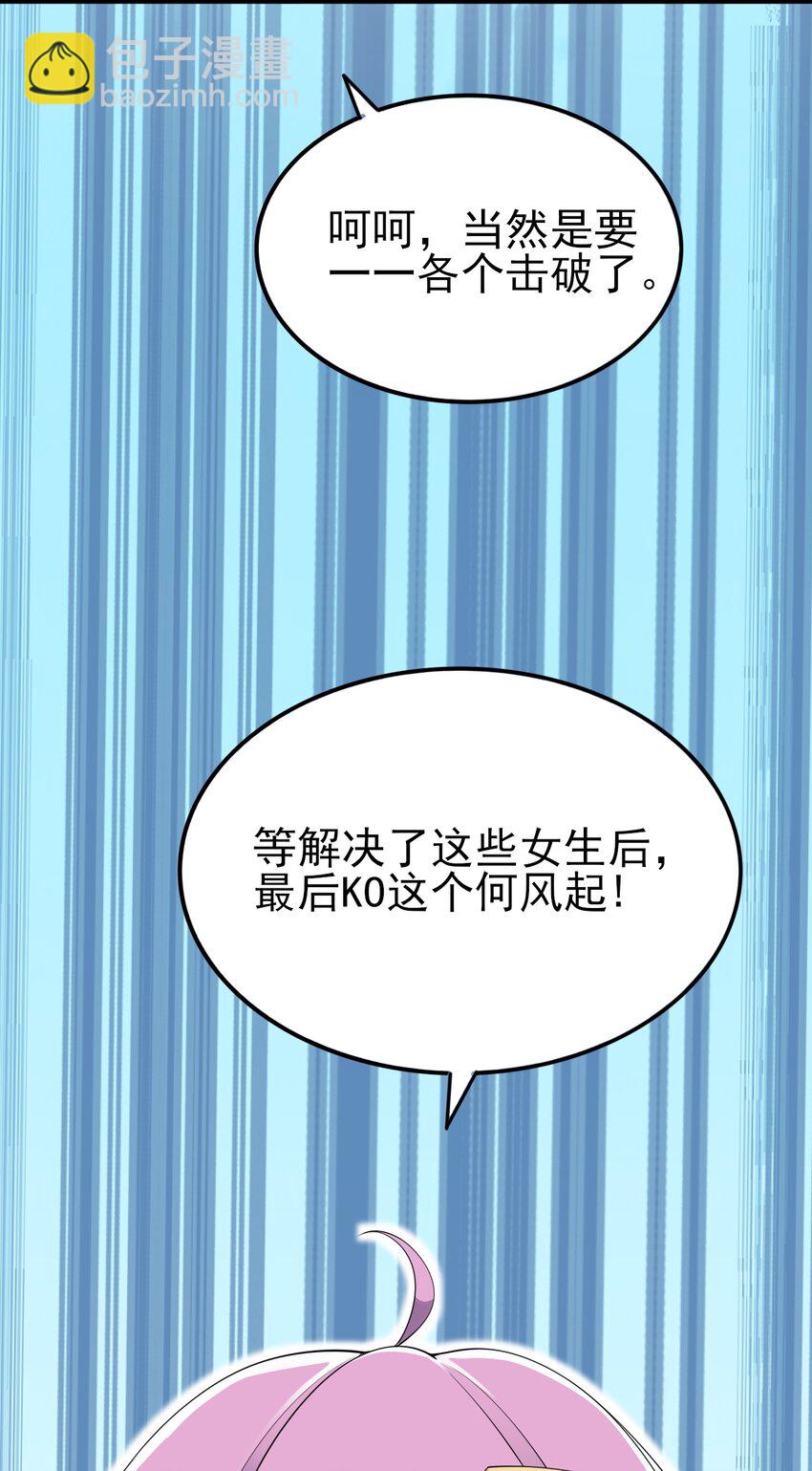 《涩系大小姐的废宅养成计划》119 劲敌登场 第25页