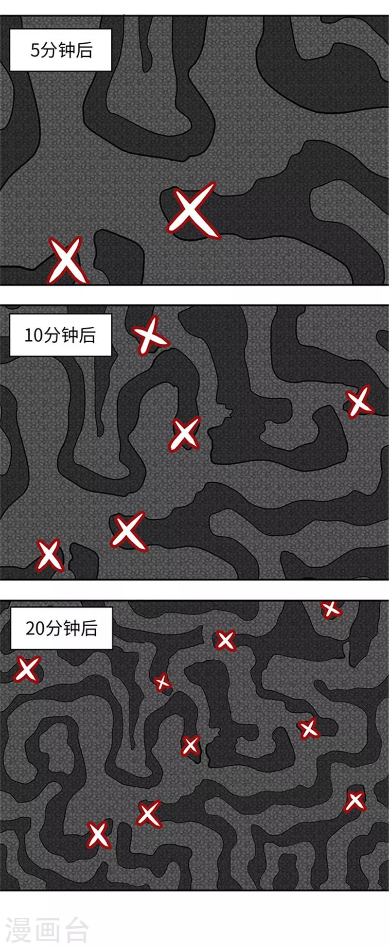 《末日超神激动队》第113话 地道战 第6页