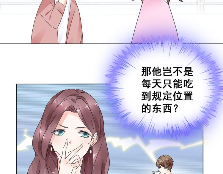《不平等宠爱条约》第5话 你吃的东西我都要尝遍 第23页