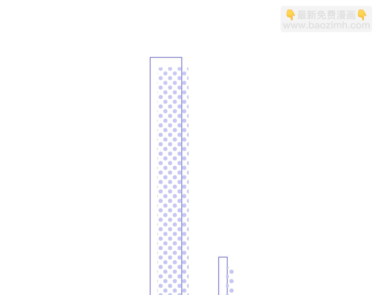 《不平等宠爱条约》第88话 让老公检查一下 第50页