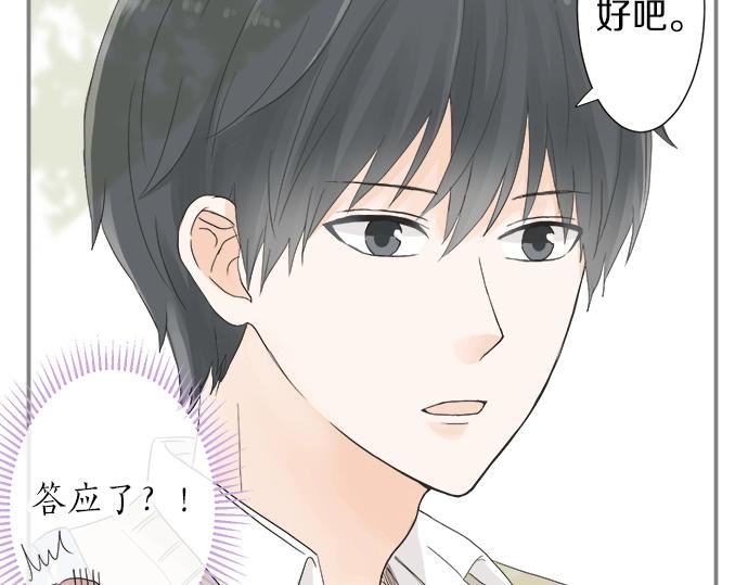 《不协调的恋爱》第13话 心动的感觉 第20页