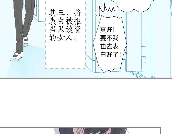 《不协调的恋爱》第15话 内疚 第39页