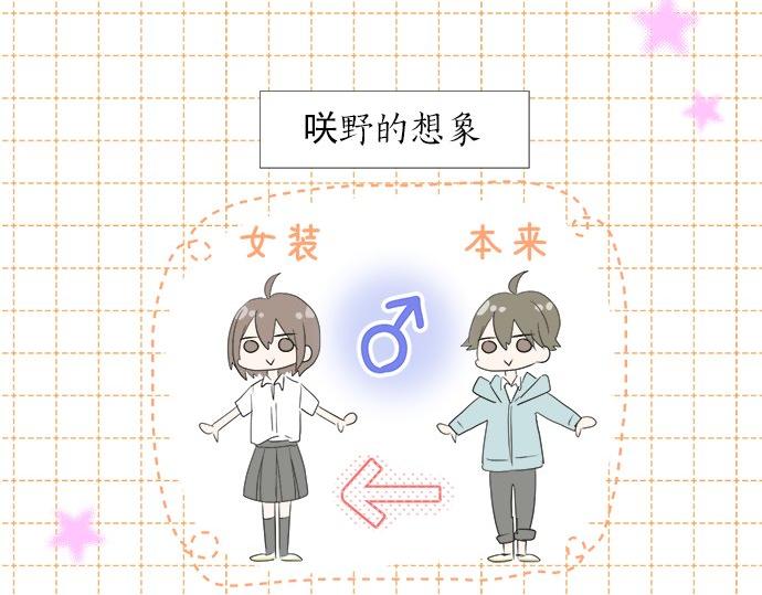 《不协调的恋爱》第21话 被发现了？ 第21页