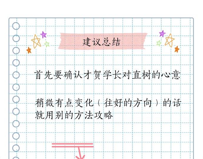 《不协调的恋爱》第29话 确认心意的方法 第36页