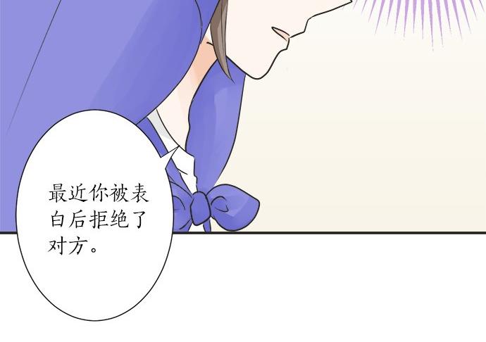 《不协调的恋爱》第30话 变化的征兆 第25页