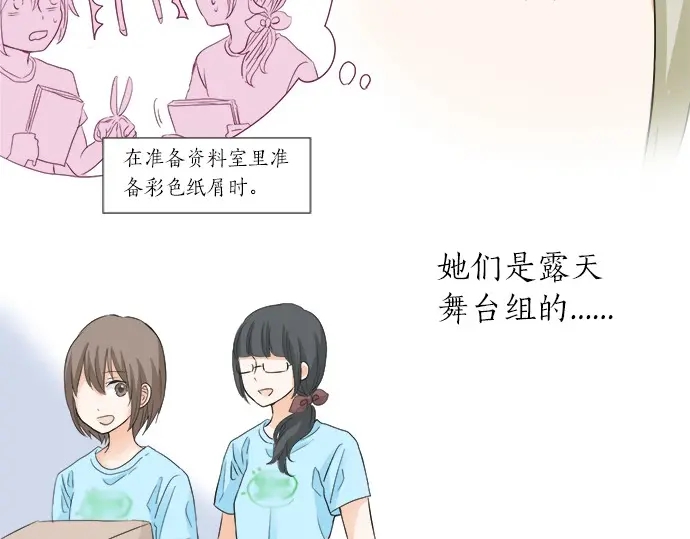 《不协调的恋爱》第60话 告白 第24页