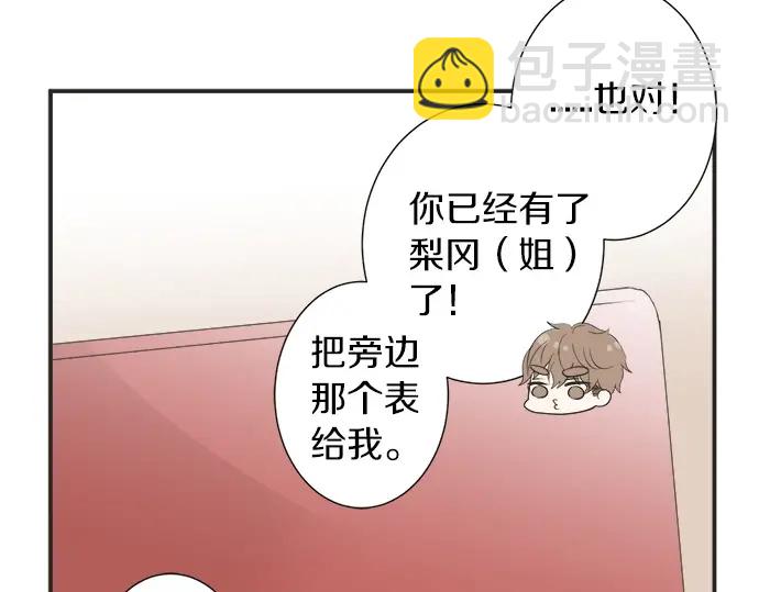 《不协调的恋爱》第61话 男女通吃？ 第12页