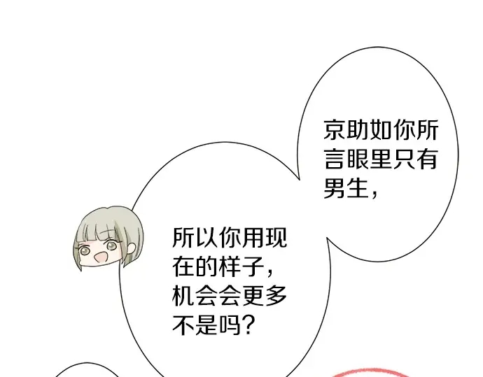 《不协调的恋爱》第62话 策略 第29页