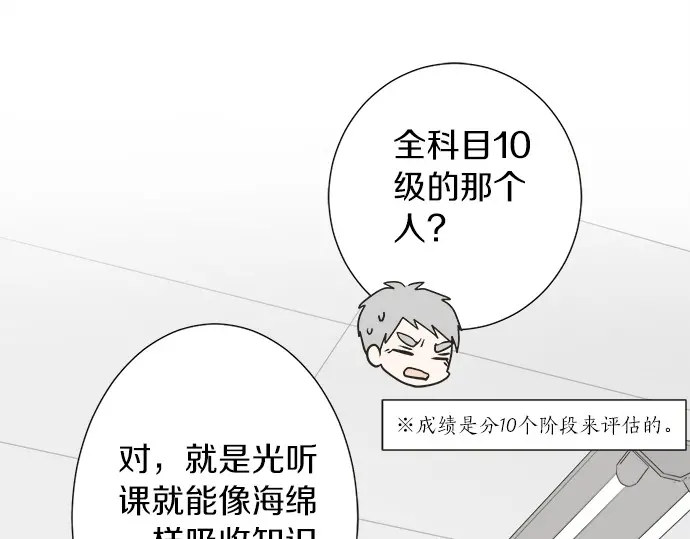 《不协调的恋爱》第67话 以后 第39页
