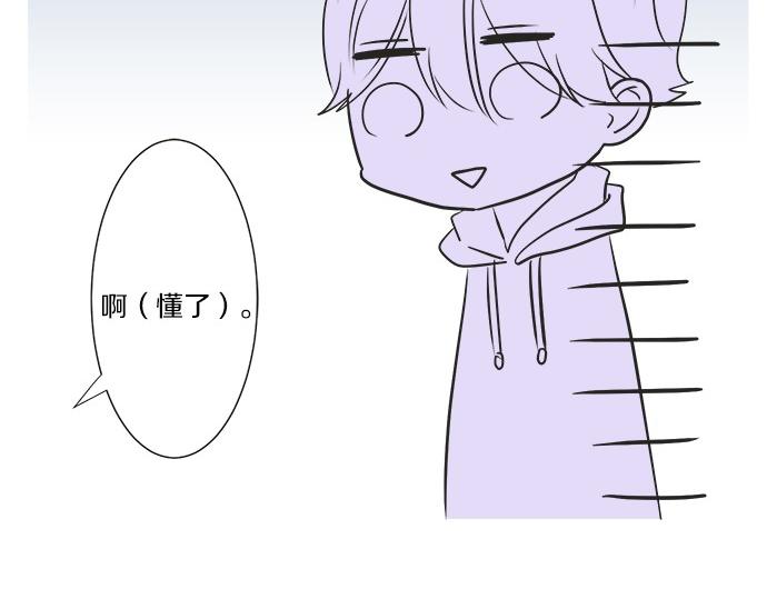 《不协调的恋爱》第57话 请客 第19页