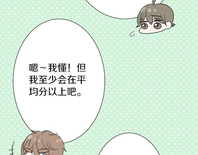 《不协调的恋爱》第57话 请客 第22页