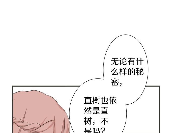 《不协调的恋爱》第75话 真实的自己 第21页