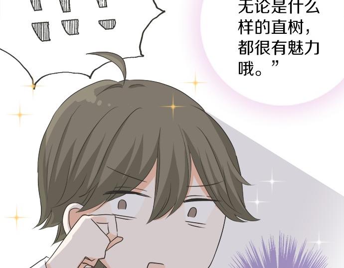 《不协调的恋爱》第75话 真实的自己 第26页
