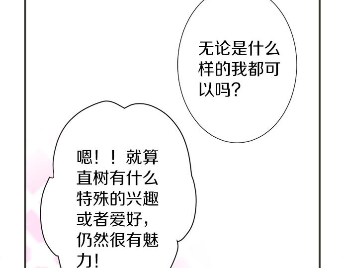 《不协调的恋爱》第75话 真实的自己 第28页