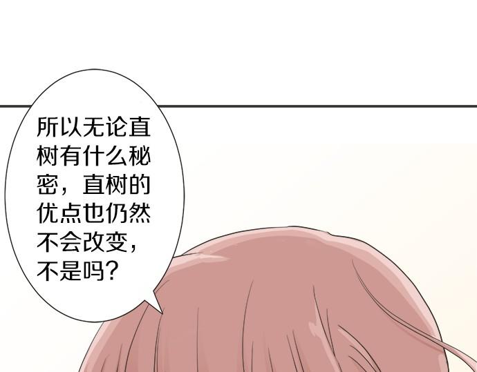 《不协调的恋爱》第75话 真实的自己 第39页