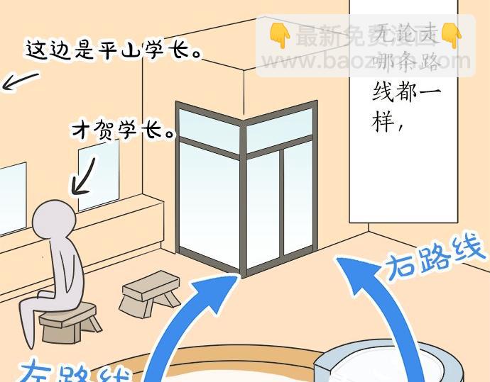 《不协调的恋爱》第78话 逃脱计划 第50页
