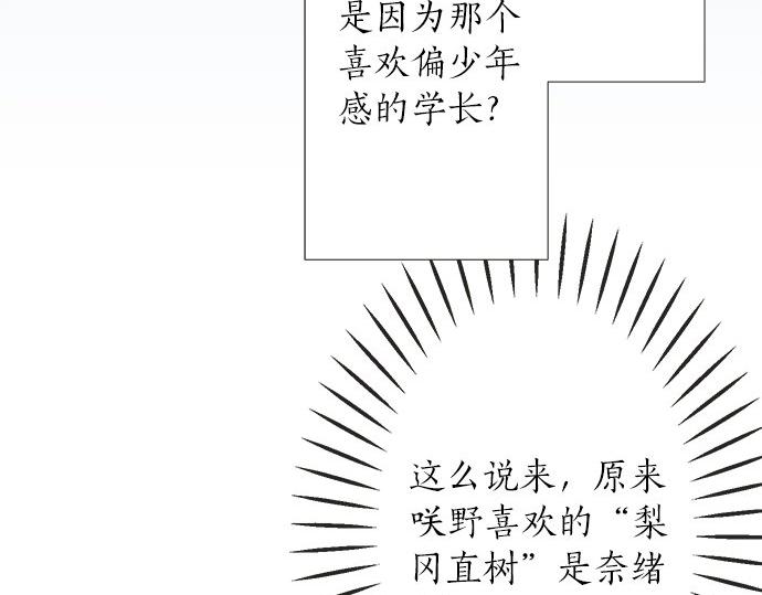《不协调的恋爱》第81话 两人独处 第15页