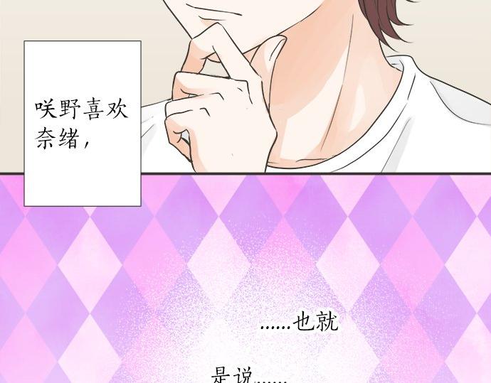 《不协调的恋爱》第81话 两人独处 第18页