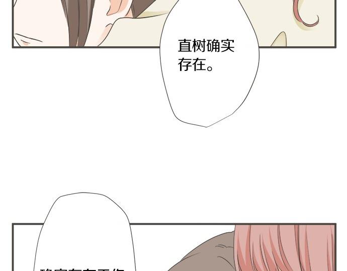 《不协调的恋爱》第96话 还未结束 第35页
