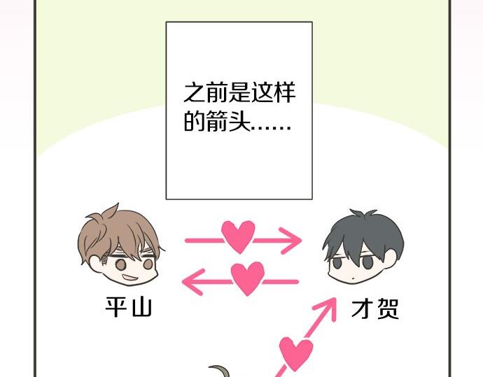 《不协调的恋爱》第109话 动摇 第40页
