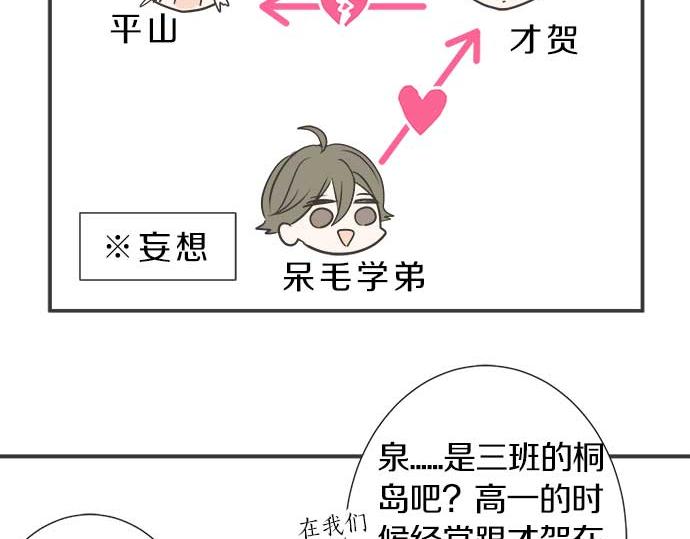 《不协调的恋爱》第109话 动摇 第43页