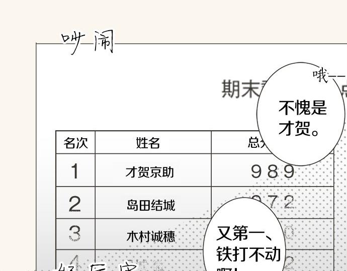 《不协调的恋爱》第119话 白色情人节 第30页